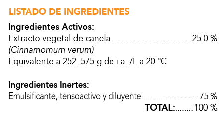 ListadoAgriCinna